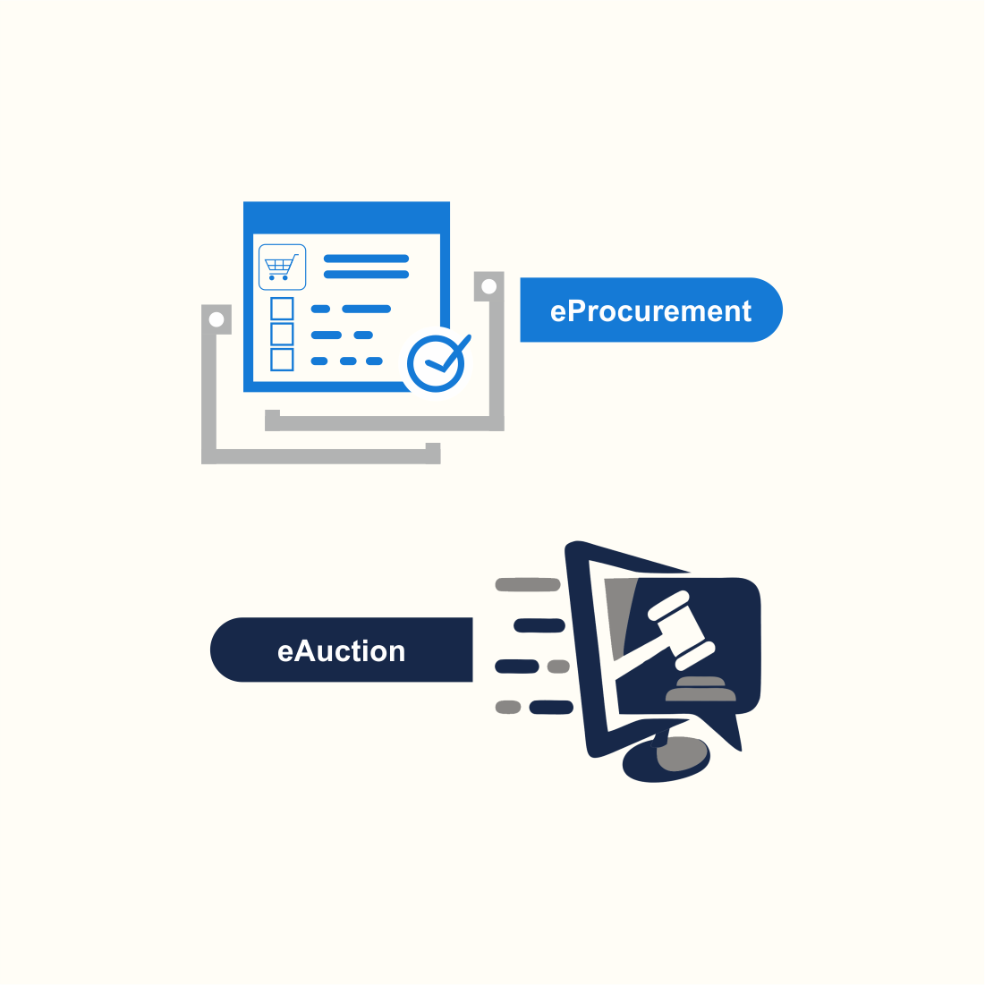 Tenders eprocurement eauction